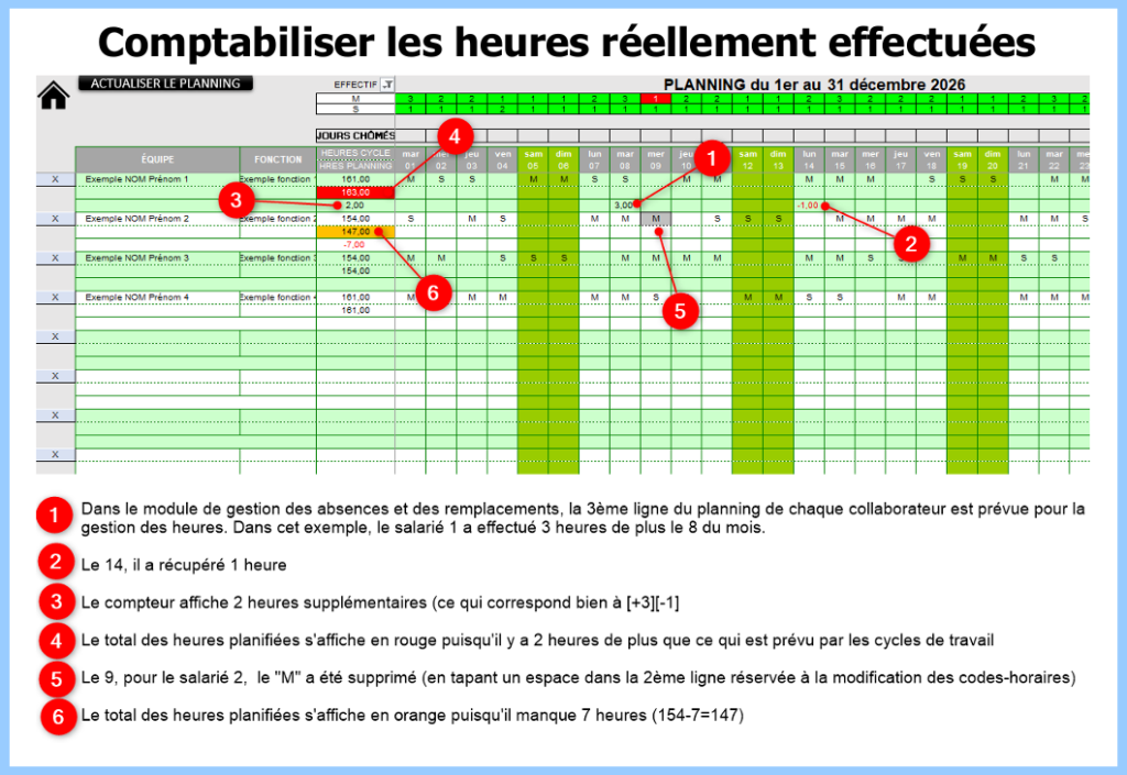 Comptabiliser les heures rellement effectuees