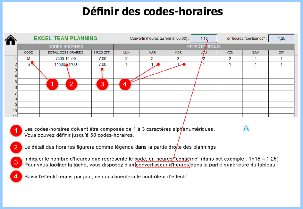 Definir des codes horaires