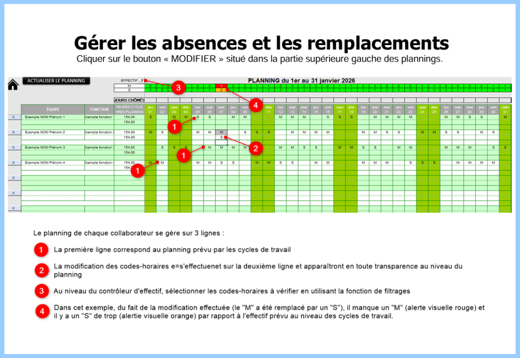 Gerer les absences et les remplacements