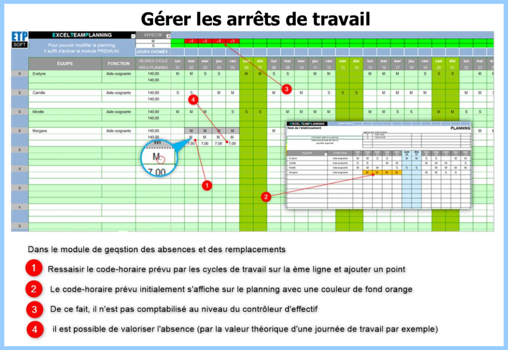Gerer les arrets de travail
